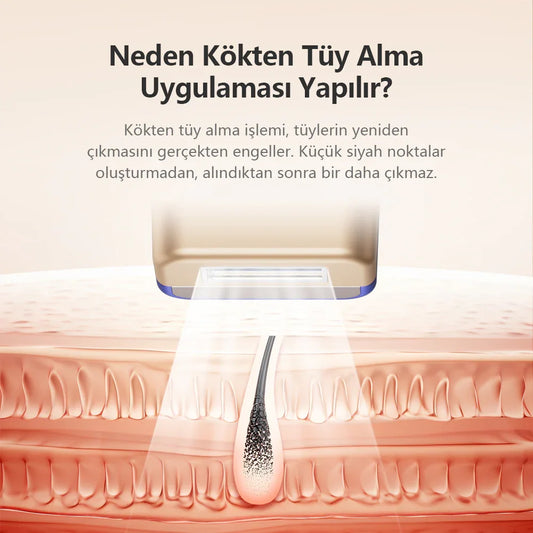 Mlay Evde lazer epilasyon (HR) MLAY-T16+Bikini Başlık T16-MVRTV-OB