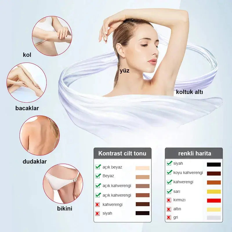 Mlay T4 Ekonomik Yüksek Soğutmalı Ipl Lazer Epilasyon Cihazı Takma Takma