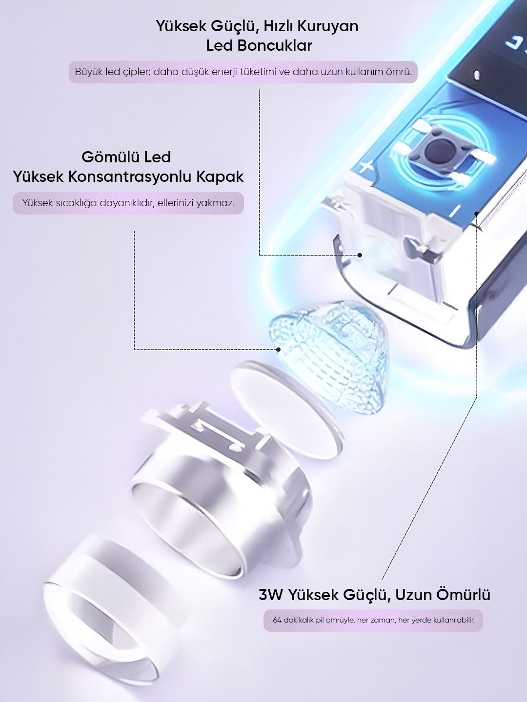 UVKCM Taşınabilir Güçlü Kalıcı Oje ve Protez Tırnak Kurutma Mini UV Type-C Şarjlı, Takma Takma