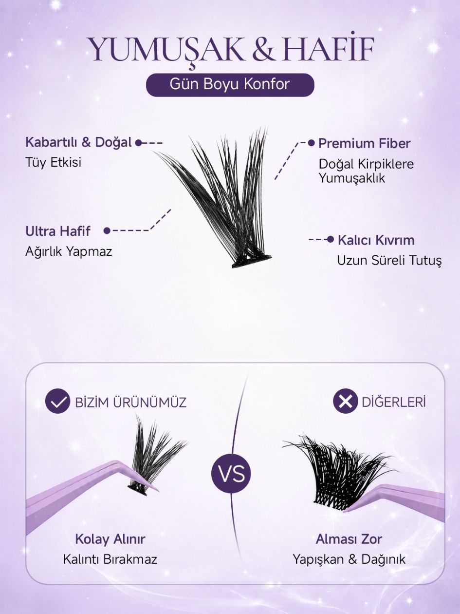 Takma Kirpik P Style Demet Kirpik 10 Sıra İpek Kirpik Etkisi 40P RN10PP0017
