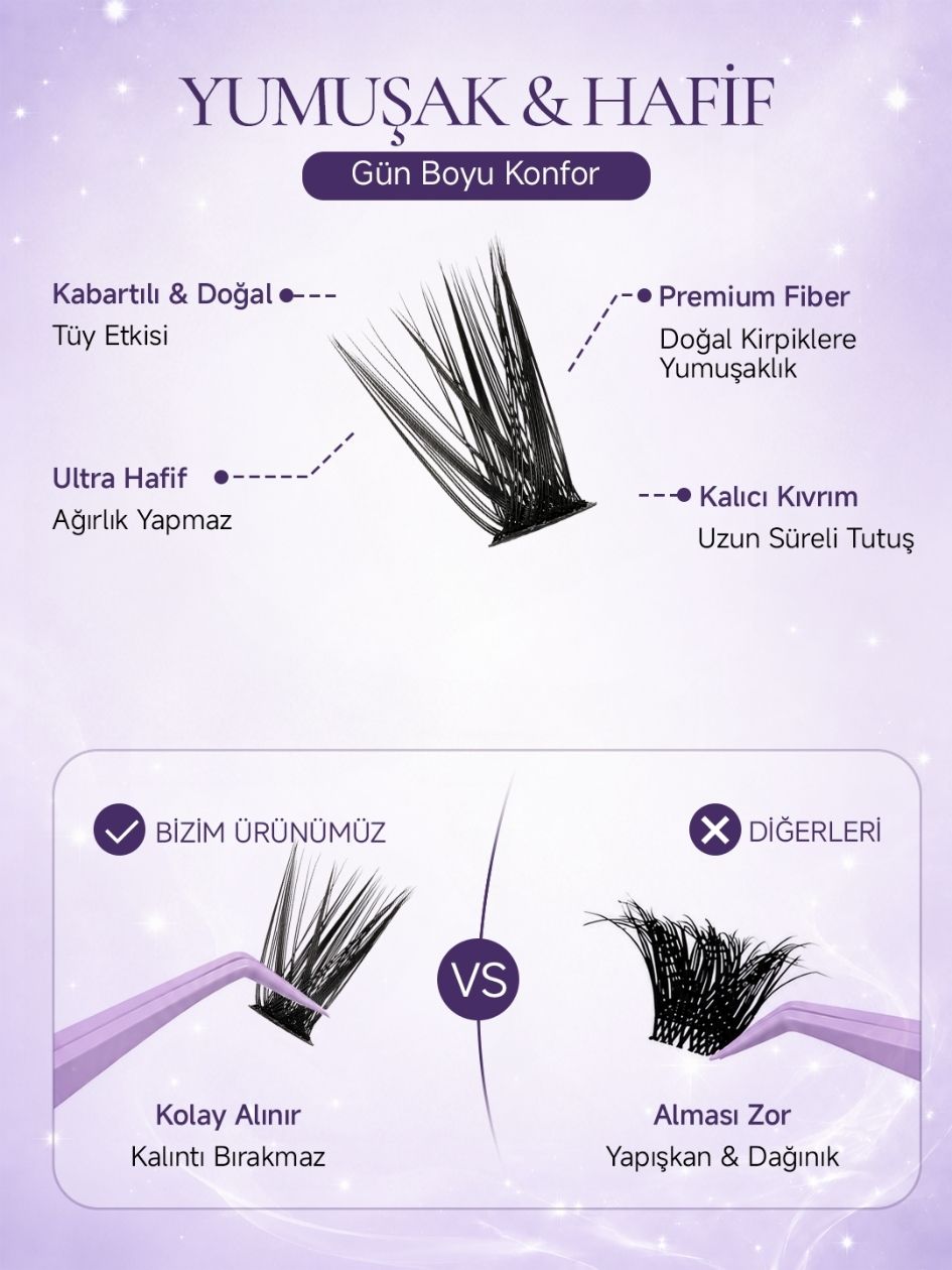 Takma Kirpik P Style Demet Kirpik 10 Sıra İpek Kirpik Etkisi 60P RN10PP0018