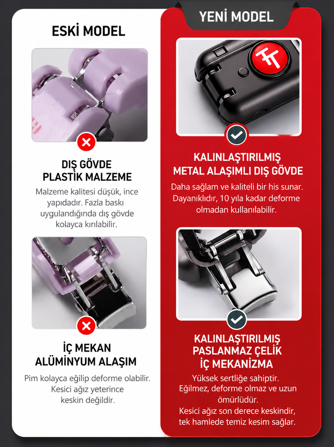 YTMT1751 Katlanabilir Anahtarlıklı Tırnak Makası