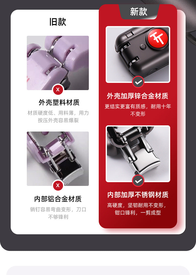 YTMT1751 Katlanabilir Anahtarlıklı Tırnak Makası